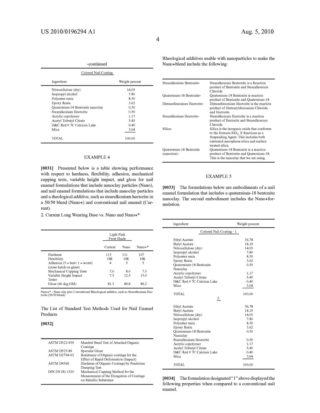 COATINGS FOR MAMMALIAN NAILS THAT INCLUDE NANOSIZED PARTICLES - diagram, schematic, and image 05