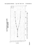 MULTI-LAYER METALLIC EFFECT PIGMENTS, PROCESS FOR THEIR PREPARATION AND USE diagram and image