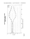 MULTI-LAYER METALLIC EFFECT PIGMENTS, PROCESS FOR THEIR PREPARATION AND USE diagram and image