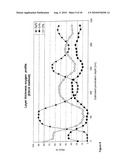 MULTI-LAYER METALLIC EFFECT PIGMENTS, PROCESS FOR THEIR PREPARATION AND USE diagram and image