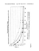 MULTI-LAYER METALLIC EFFECT PIGMENTS, PROCESS FOR THEIR PREPARATION AND USE diagram and image