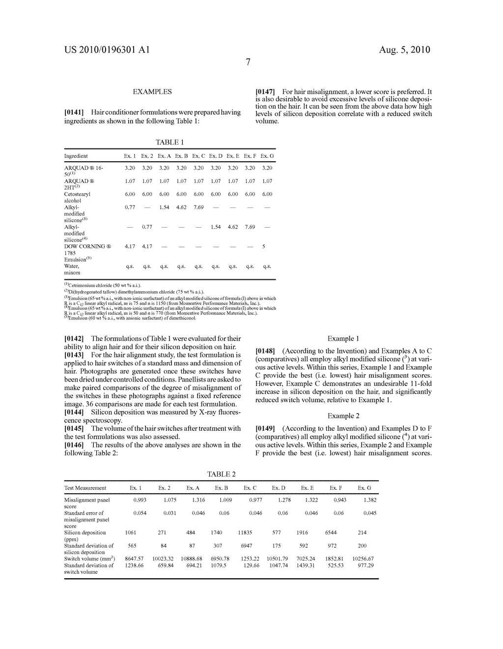 HAIR CARE COMPOSITIONS - diagram, schematic, and image 08