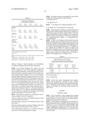 COMPOSITIONS AND METHODS FOR TREATING PANCREATIC INSUFFICIENCY diagram and image