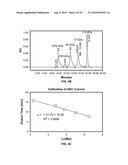 BONE GRAFTS WITH REDUCED PROTEASE ACTIVITY AND METHODS OF SELECTION AND USE diagram and image