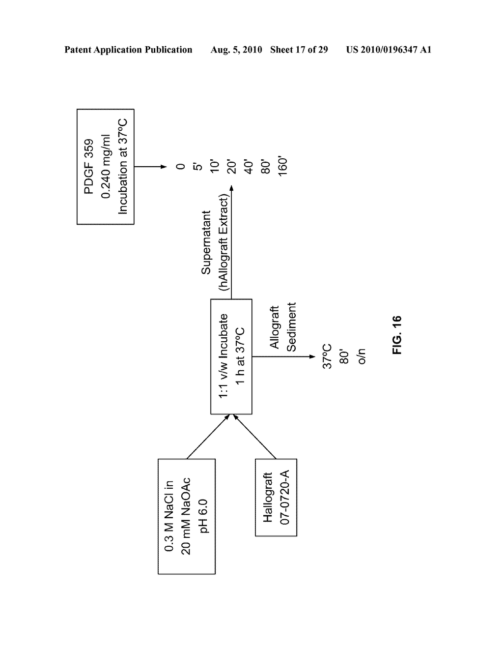 BONE GRAFTS WITH REDUCED PROTEASE ACTIVITY AND METHODS OF SELECTION AND USE - diagram, schematic, and image 18