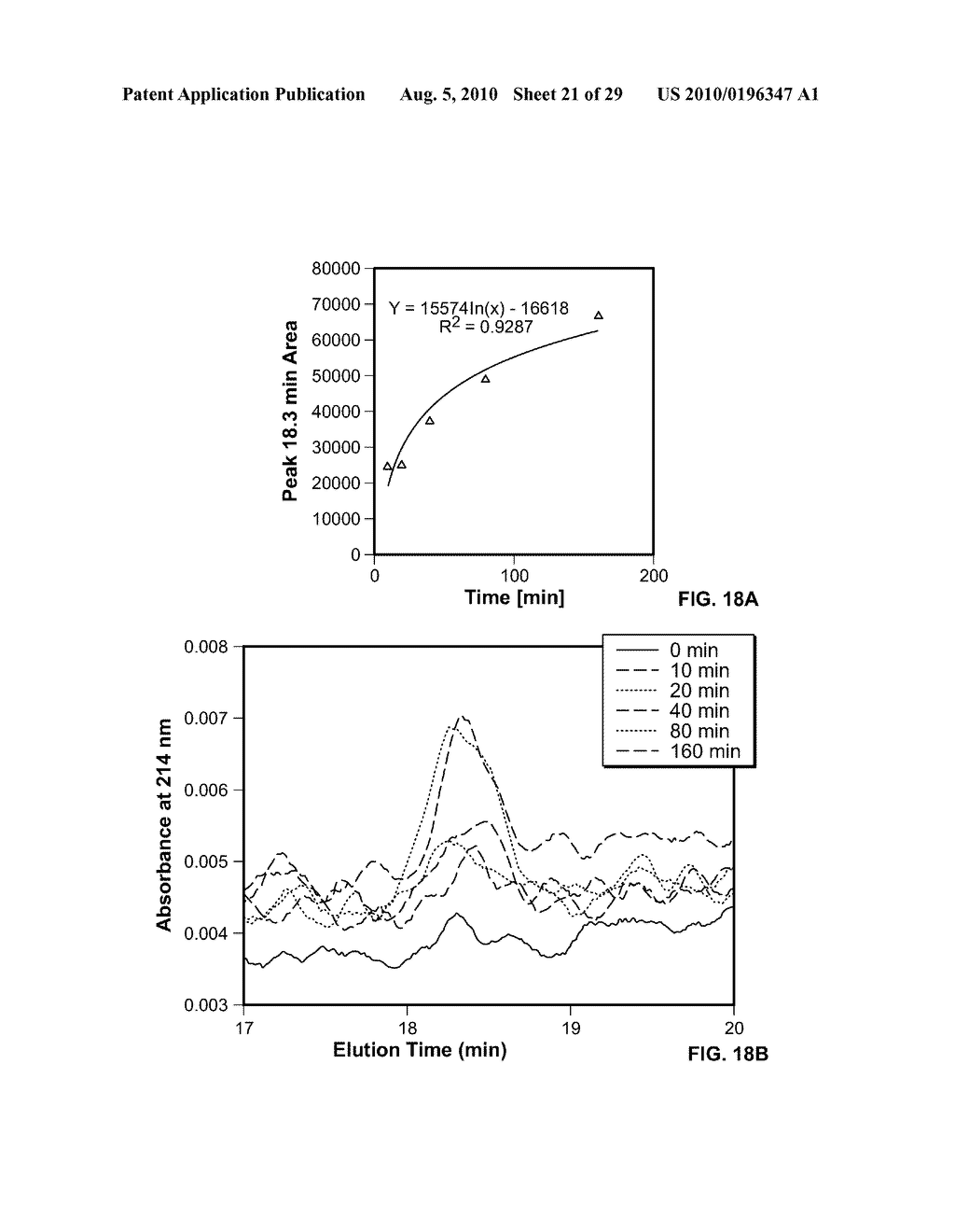 BONE GRAFTS WITH REDUCED PROTEASE ACTIVITY AND METHODS OF SELECTION AND USE - diagram, schematic, and image 22