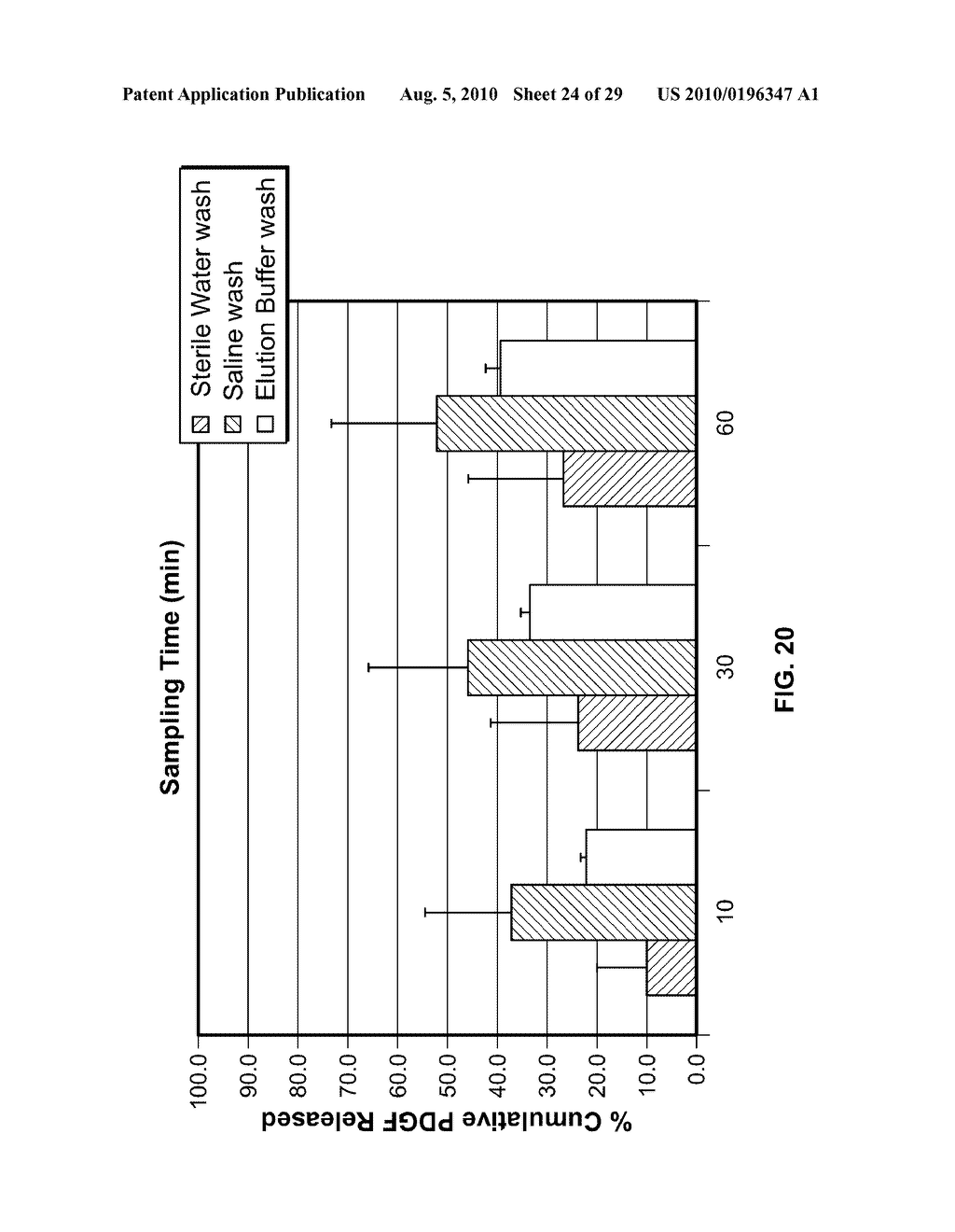 BONE GRAFTS WITH REDUCED PROTEASE ACTIVITY AND METHODS OF SELECTION AND USE - diagram, schematic, and image 25