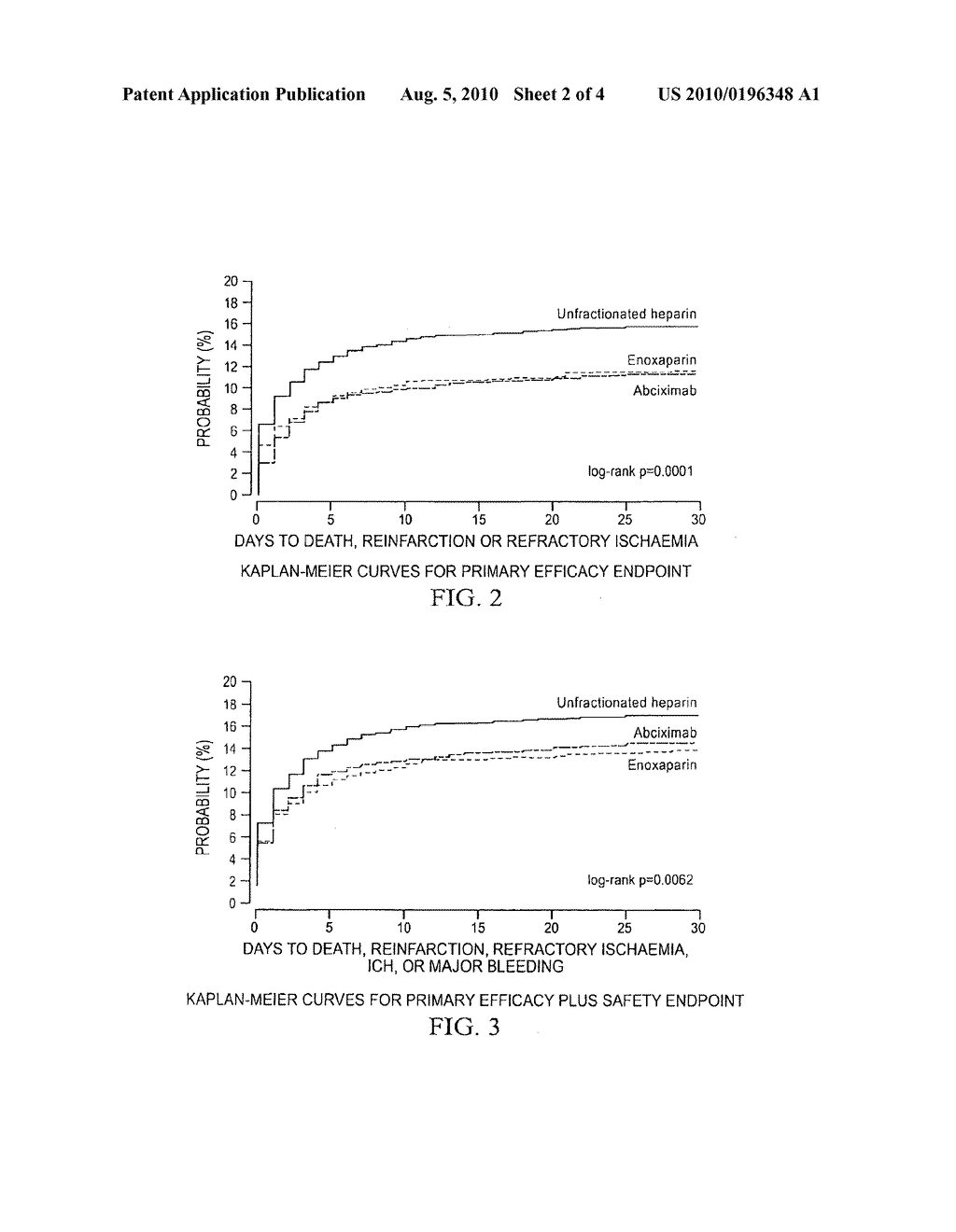 COMBINATION TREATMENT WITH t-PA VARIANT AND LOW MOLECULAR WEIGHT HEPARIN - diagram, schematic, and image 03