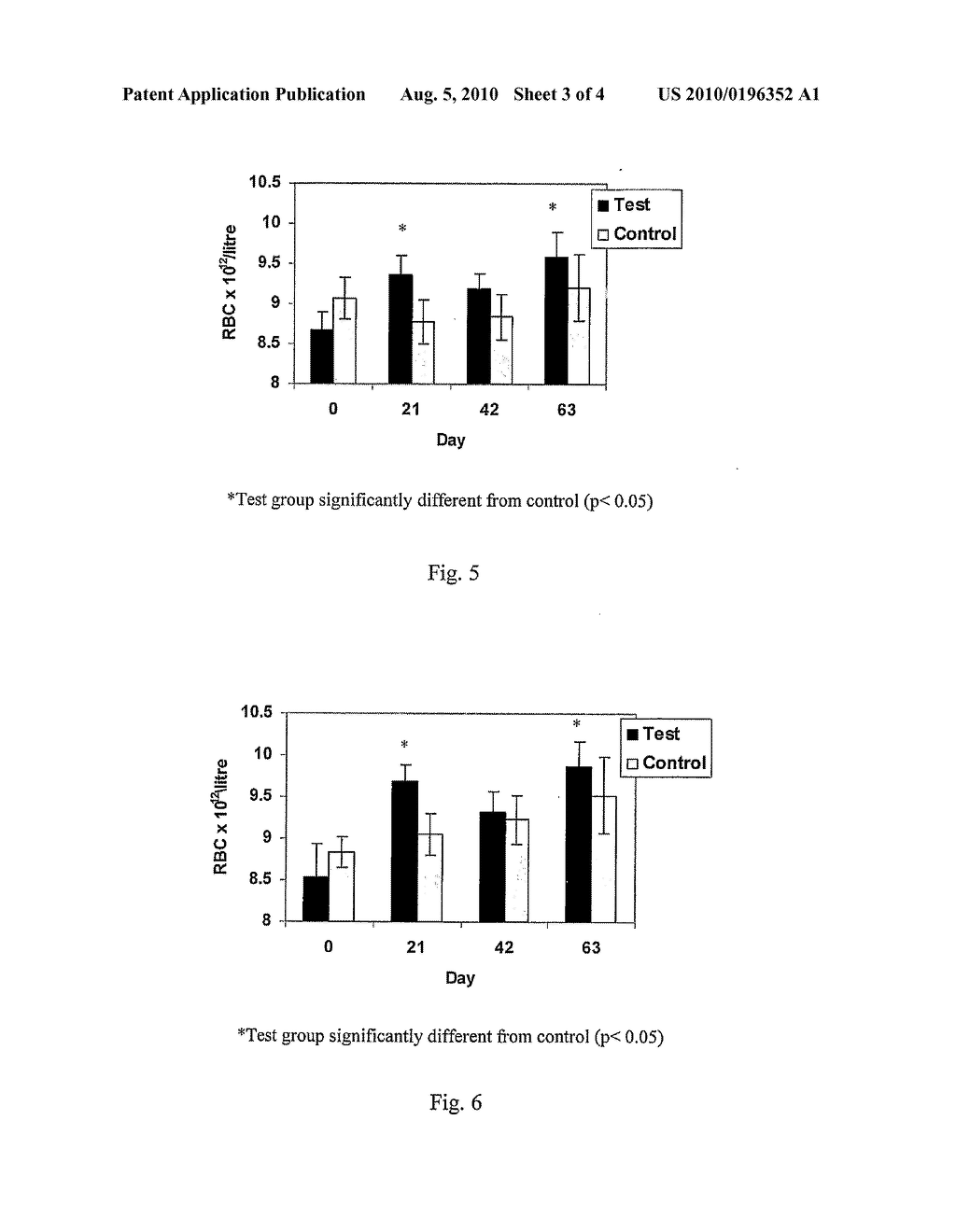 COMPOSITION FOR INCREASING STAMINA - diagram, schematic, and image 04