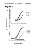 Human Monoclonal Antibody Human CD134 (Ox40) and Methods of Making and Using Same diagram and image