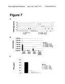 Human Monoclonal Antibody Human CD134 (Ox40) and Methods of Making and Using Same diagram and image