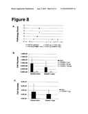 Human Monoclonal Antibody Human CD134 (Ox40) and Methods of Making and Using Same diagram and image