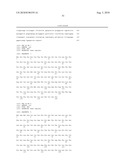 Human Monoclonal Antibody Human CD134 (Ox40) and Methods of Making and Using Same diagram and image