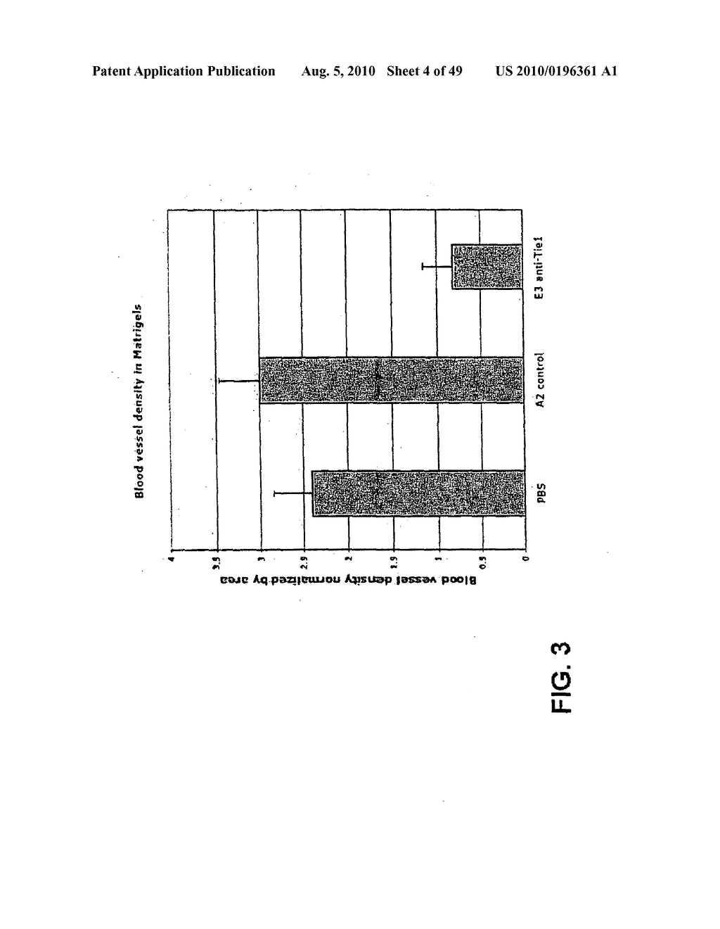 Method of inhibition of vascular development using an antibody - diagram, schematic, and image 05