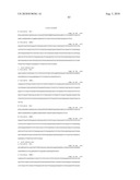 Method of inhibition of vascular development using an antibody diagram and image