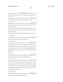 Method of inhibition of vascular development using an antibody diagram and image