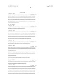 Method of inhibition of vascular development using an antibody diagram and image