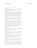 Method of inhibition of vascular development using an antibody diagram and image