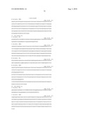 Method of inhibition of vascular development using an antibody diagram and image