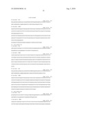 Method of inhibition of vascular development using an antibody diagram and image