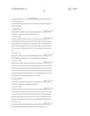 Method of inhibition of vascular development using an antibody diagram and image