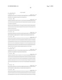 Method of inhibition of vascular development using an antibody diagram and image