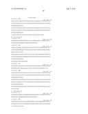 Method of inhibition of vascular development using an antibody diagram and image