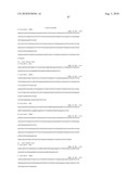 Method of inhibition of vascular development using an antibody diagram and image