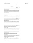 Method of inhibition of vascular development using an antibody diagram and image