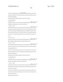 Method of inhibition of vascular development using an antibody diagram and image