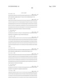 Method of inhibition of vascular development using an antibody diagram and image