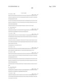 Method of inhibition of vascular development using an antibody diagram and image