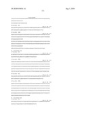 Method of inhibition of vascular development using an antibody diagram and image