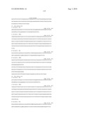 Method of inhibition of vascular development using an antibody diagram and image