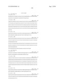 Method of inhibition of vascular development using an antibody diagram and image