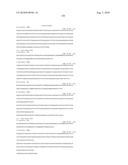 Method of inhibition of vascular development using an antibody diagram and image