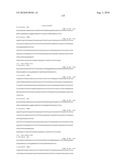 Method of inhibition of vascular development using an antibody diagram and image