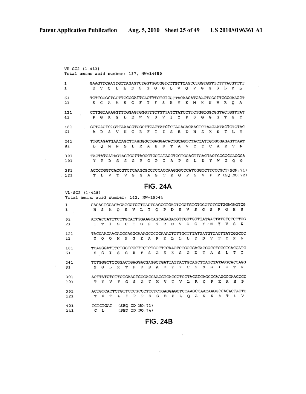 Method of inhibition of vascular development using an antibody - diagram, schematic, and image 26