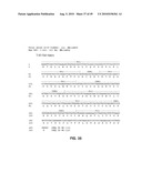 Method of inhibition of vascular development using an antibody diagram and image