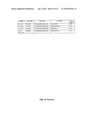 Method of inhibition of vascular development using an antibody diagram and image