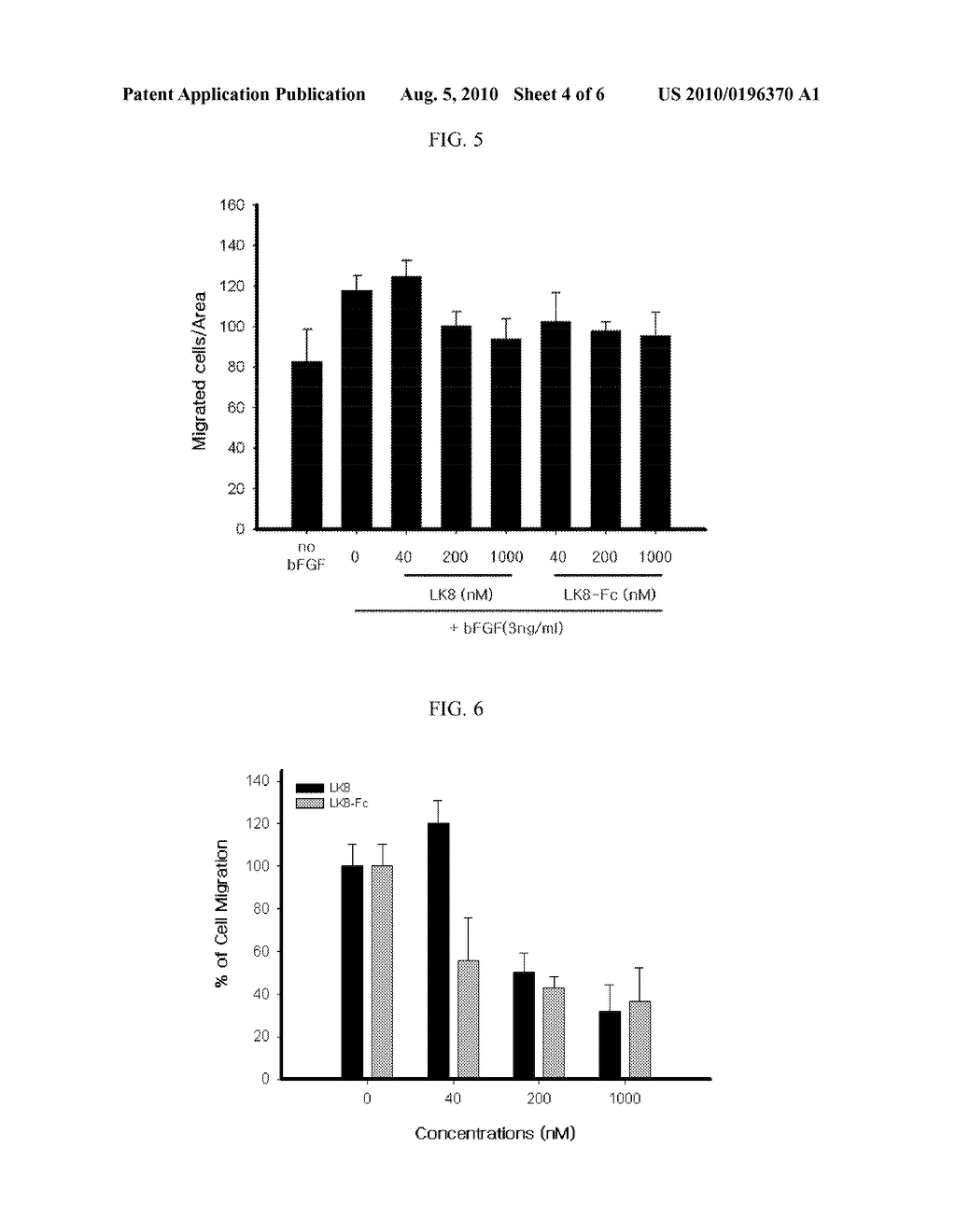 FUSION PROTEIN OF IMMUNOGLOBULIN FC AND HUMAN APOLIPOPROTEIN(A) KRINGLE FRAGMENT - diagram, schematic, and image 05