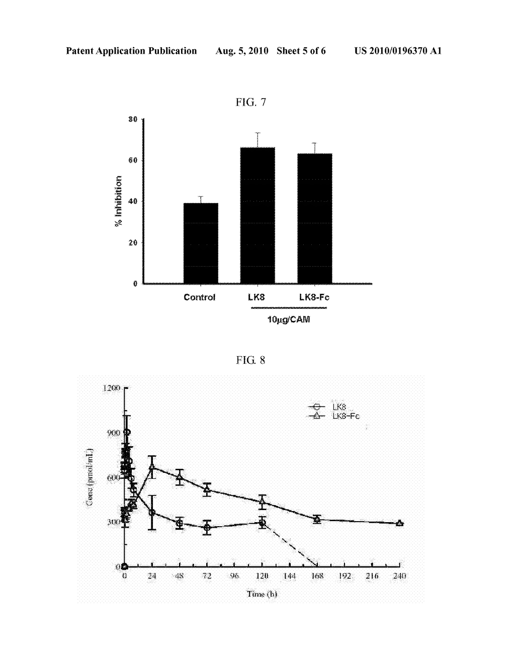 FUSION PROTEIN OF IMMUNOGLOBULIN FC AND HUMAN APOLIPOPROTEIN(A) KRINGLE FRAGMENT - diagram, schematic, and image 06