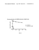 FcgammaRIIB Fusion Proteins and Compositions Thereof diagram and image