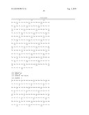 FcgammaRIIB Fusion Proteins and Compositions Thereof diagram and image