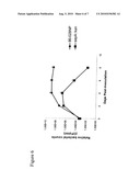 Nontypeable Haemophilus Influenzae Virulence Factors diagram and image