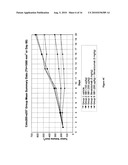 METHODS OF USING CORTICOTROPIN-RELEASING FACTOR FOR THE USE OF THE TREATMENT OF CANCER diagram and image