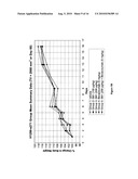 METHODS OF USING CORTICOTROPIN-RELEASING FACTOR FOR THE USE OF THE TREATMENT OF CANCER diagram and image