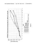 METHODS OF USING CORTICOTROPIN-RELEASING FACTOR FOR THE USE OF THE TREATMENT OF CANCER diagram and image