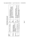 METHODS OF USING CORTICOTROPIN-RELEASING FACTOR FOR THE USE OF THE TREATMENT OF CANCER diagram and image