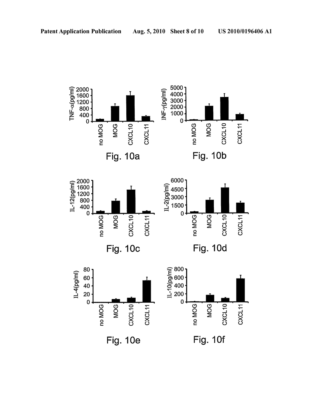 AGENTS FOR THE TREATMENT OF INFLAMMATORY DISEASES AND METHODS OF USING SAME - diagram, schematic, and image 09